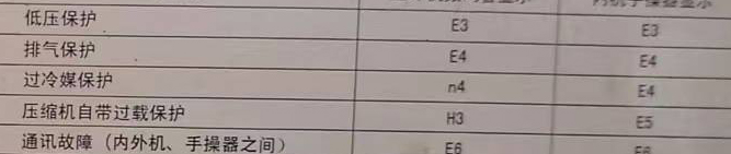 无极空调电话在哪里找